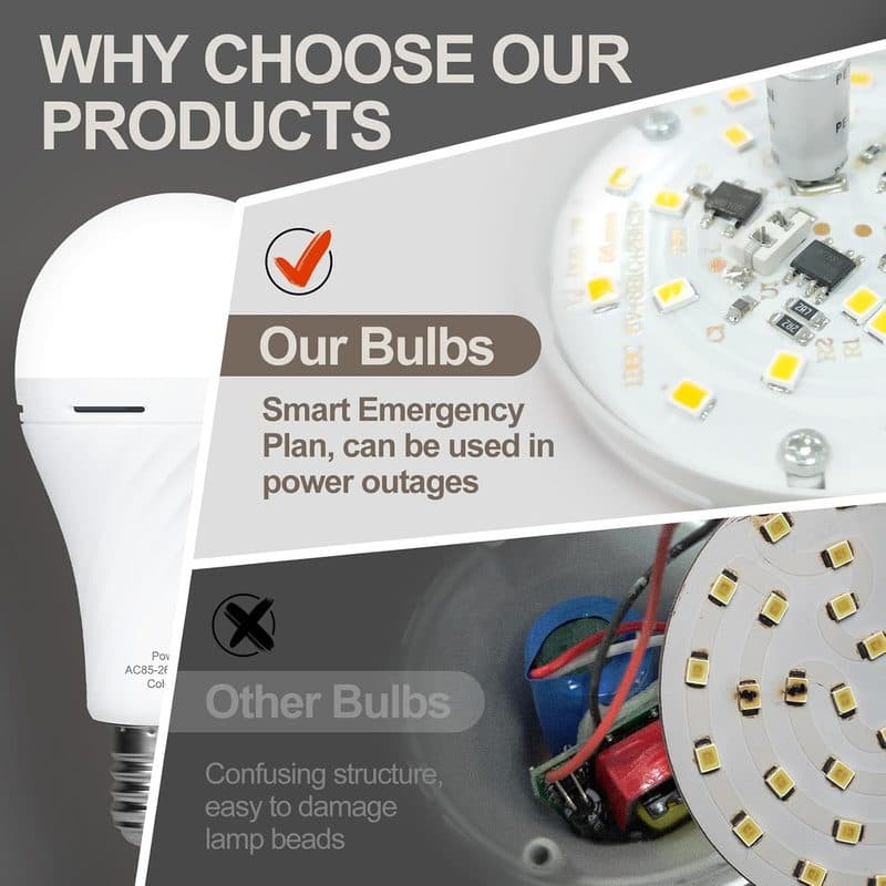 Bombillos LED Recargables de Emergencia 9W 120V, 4 Piezas - imagen 3