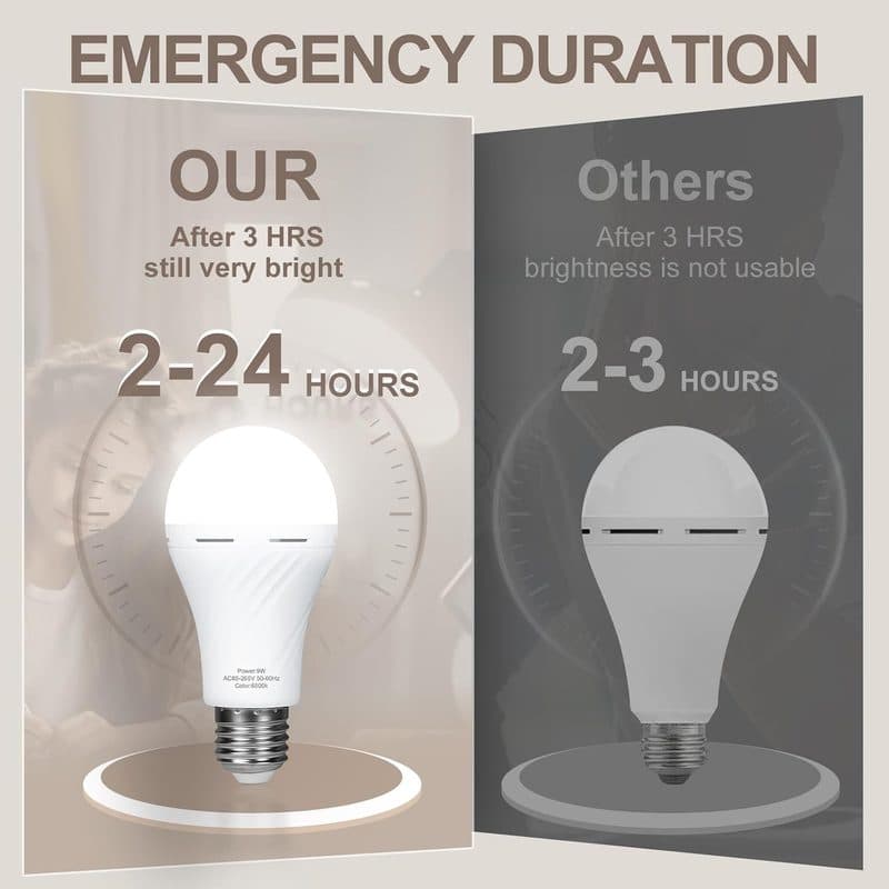 Bombillos LED Recargables de Emergencia 9W 120V, 4 Piezas - imagen 4