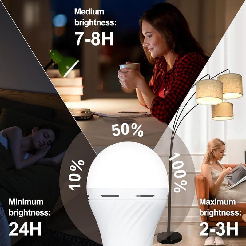 Bombillos LED Recargables de Emergencia 9W 120V, 4 Piezas - imagen 8