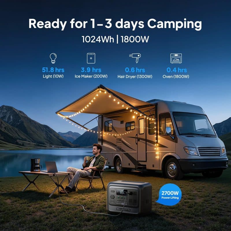 Estación BLUETTI Elite 100 junto a una caravana durante un campamento nocturno con luces colgantes