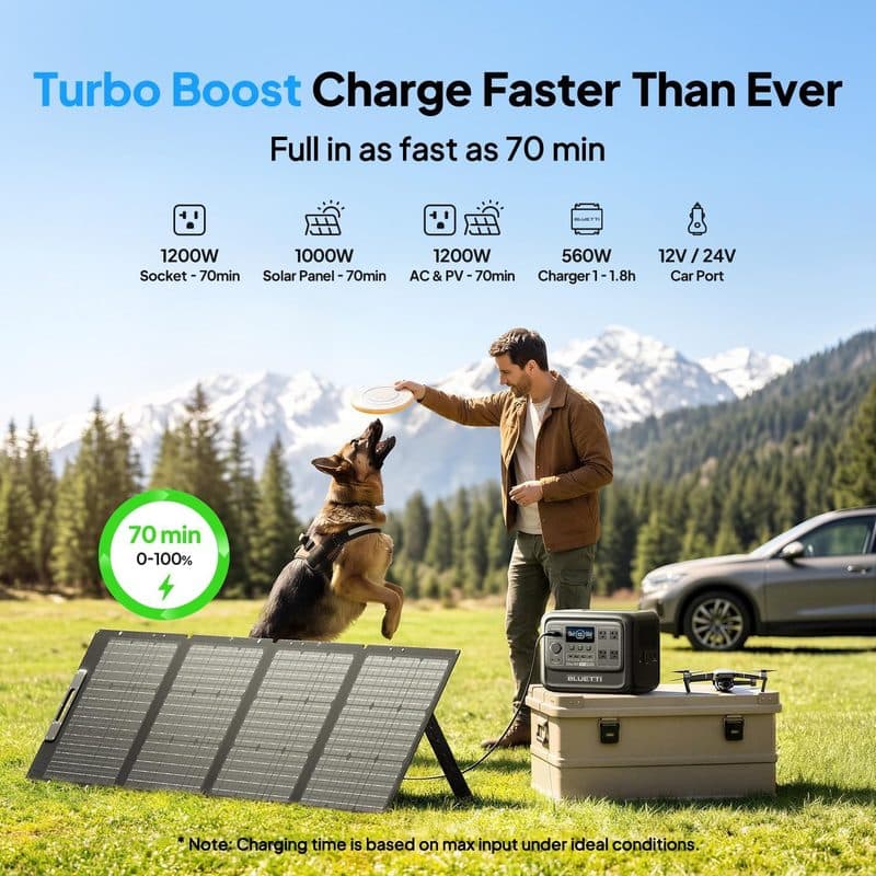 Panel solar plegable conectado a la estación BLUETTI Elite 100 en un campo con un perro