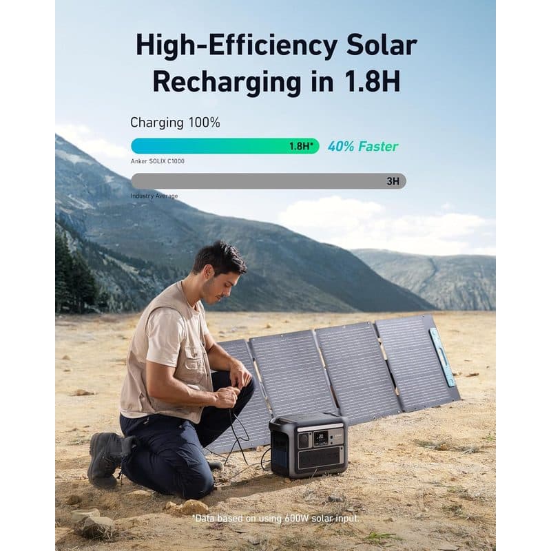 Hombre arrodillado conectando un panel solar plegable a la estación de energía Anker SOLIX C1000 en un terreno montañoso