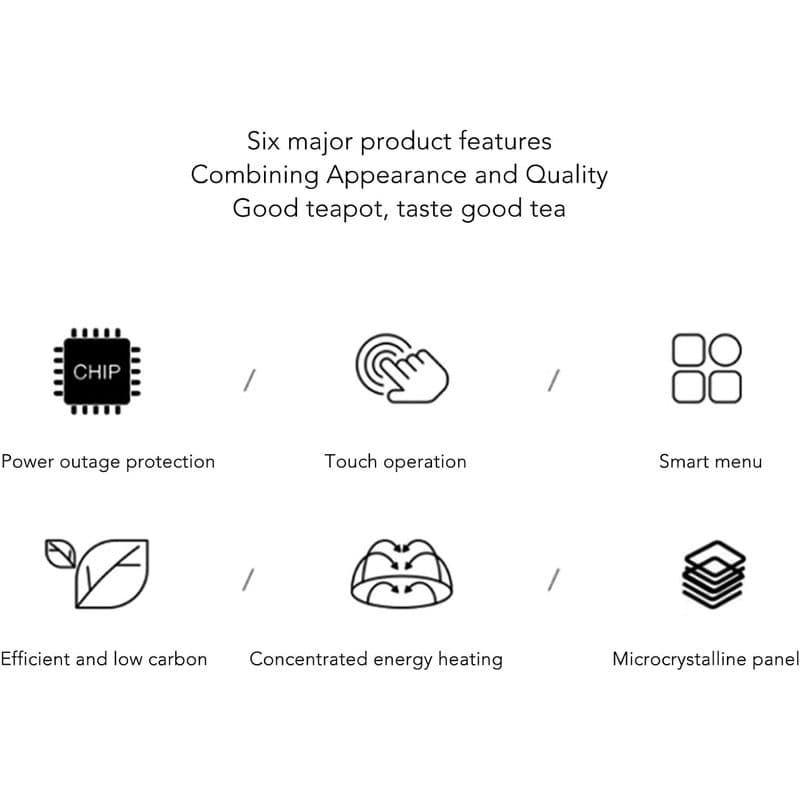Iconos de seis características: protección, pantalla táctil, menú, eficiencia, calentamiento y panel microcristalino