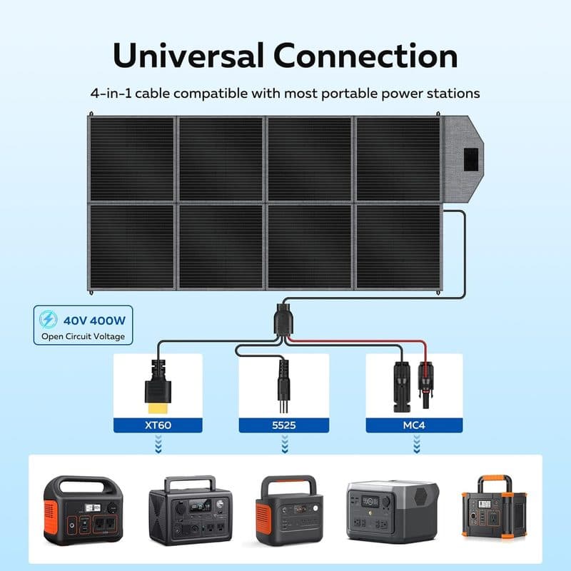 Cable de conexión 4 en 1 con salidas XT60, DC5525 y MC4 para estaciones de energía portátiles