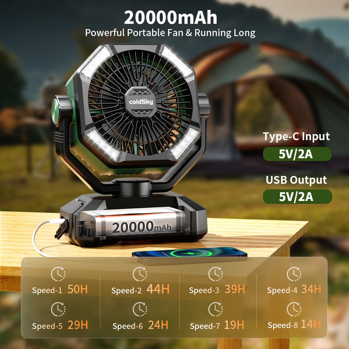 Ventilador recargable con luz y control remoto – Envío a Cuba