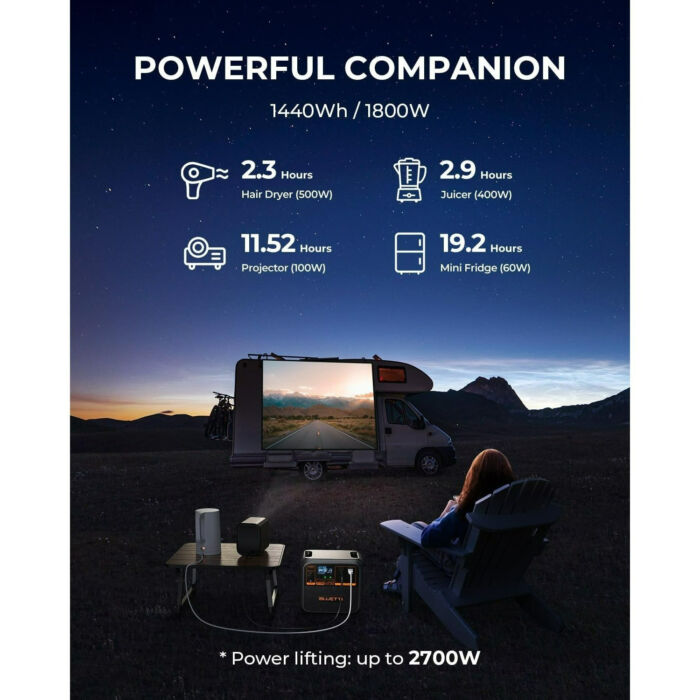 stación de Energía BLUETTI AC180P – 1440Wh, 1800W de Salida, Recarga Solar Rápida, Ideal para Apagones en Cuba - Imagen 4