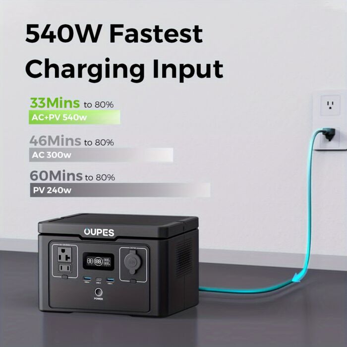 OUPES Exodus 600 – Estación de Energía Portátil 600W, Batería LiFePO4, Recarga Rápida 256Wh para Apagones, Camping o Emergencias - Imagen 2