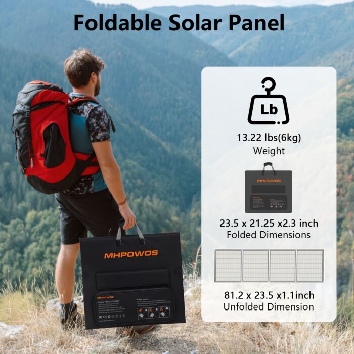 Panel Solar MHPOWOS 220W 40V Plegable – Monocristalino Portátil para Apagones, Camping y Energía Solar en Cuba - Imagen 2