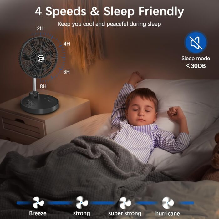 Ventilador portátil PANERGY 10” recargable – Envío a Cuba - Imagen 5
