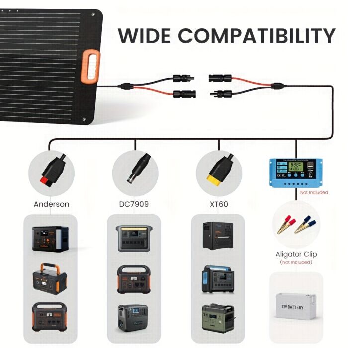 Panel Solar Portátil NURZVIY 200W Plegable con Soporte – Cargador Solar de Alta Potencia para Generadores, Aventuras y Apagones en Cuba - Imagen 3
