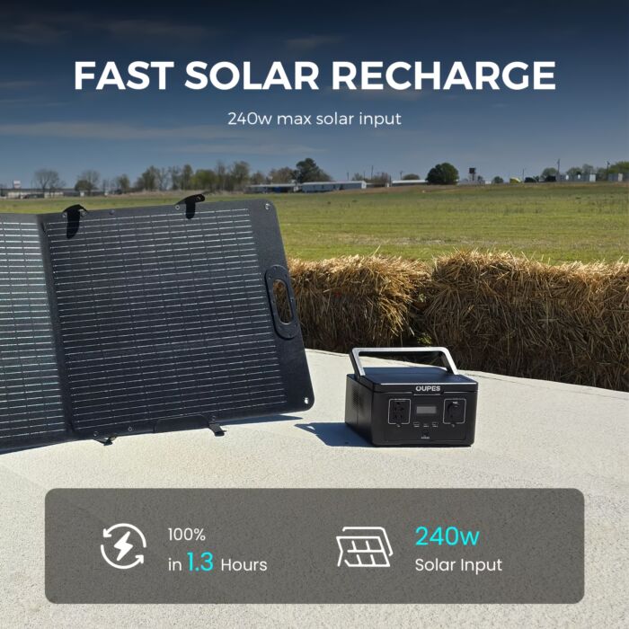 OUPES Exodus 600 – Estación de Energía Portátil 600W, Batería LiFePO4, Recarga Rápida 256Wh para Apagones, Camping o Emergencias - Imagen 4