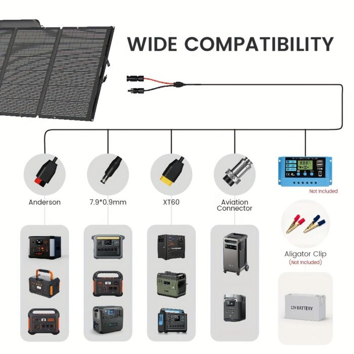 Panel Solar Portátil NURZVIY 200W Plegable con Soporte – Cargador Solar de Alta Potencia para Generadores, Aventuras y Apagones en Cuba - Imagen 7