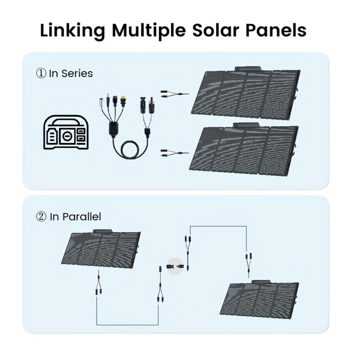 Panel Solar Portátil NURZVIY 200W Plegable con Soporte – Cargador Solar de Alta Potencia para Generadores, Aventuras y Apagones en Cuba - Imagen 8