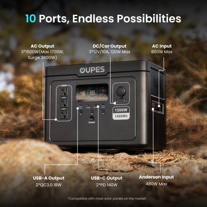 OUPES Exodus 1500 – Generador Solar Portátil 1500W (3600W Pico), 1488Wh con Batería LiFePO4, Recarga Solar para Apagones y Camping - Imagen 5